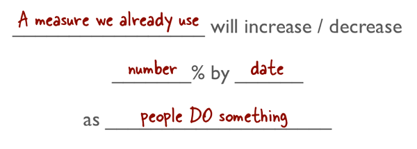 Formula to create a measurable business goal for training